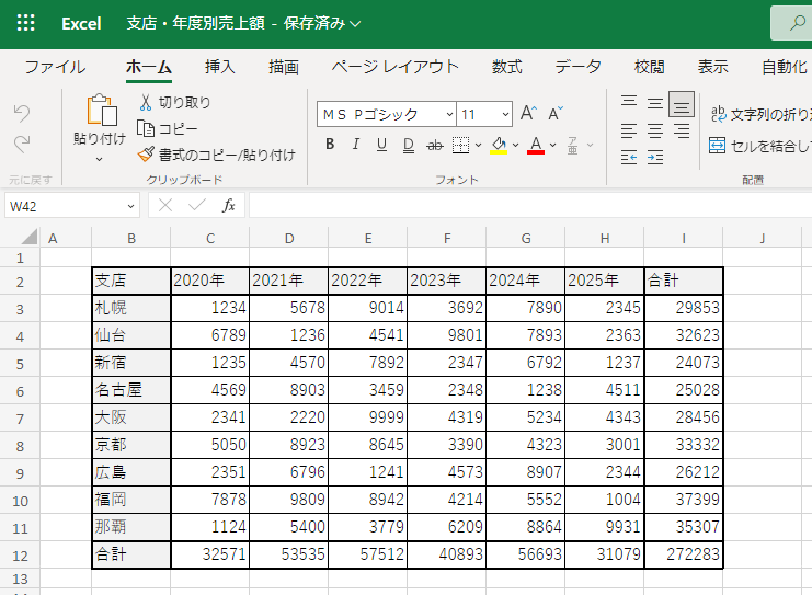 Power Queryの「ピボット解除」でマトリクス形式のExcel表をリスト形式